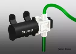 SR CNC machine pump