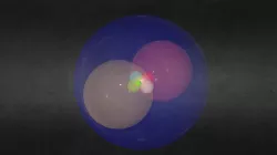 Andy W Mason's D&D Cosmology System
