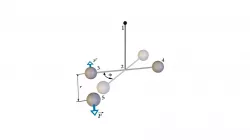 Coulomb'i Väändkaal