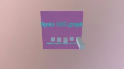 My GHG Graph