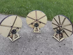 Multiple Gearing Model