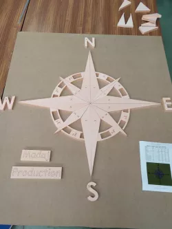 Compass - Rose des vents