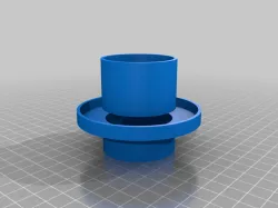 My Customized Funnel 3