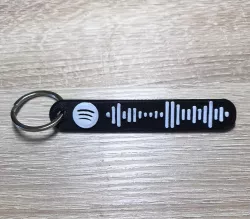 Rick Astley - Never Gonna Give You Up Spotify Code