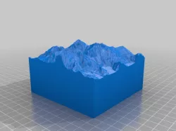 Mt. Everest from SRTM data