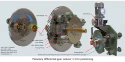 Differential Planetary Gear Reducer Drift free Case Study