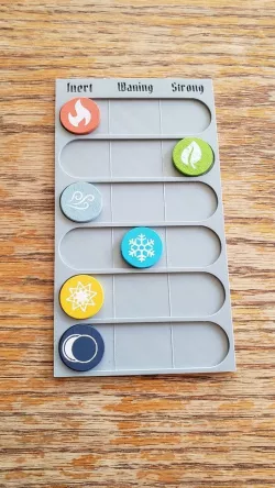 Gloomhaven Element Tracker