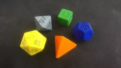 Non Transitive Platonic Prime Dice