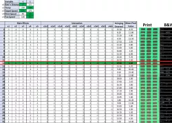 16-tier stringing test scaffold