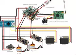 Betacrawler - RC Tank Controller