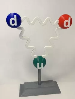 Neutron model