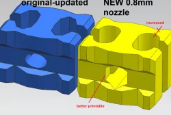 PrintABlok - Peg for 0.8mm nozzle