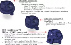 5015 fan silencer