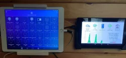 iPad wall mount with cable slot