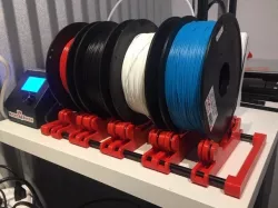 Palette 2 Spool Holder