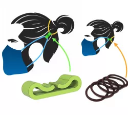 COVID mask earloop clip