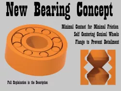 New 608 Bearing Concept: Conical Geometry Bearings