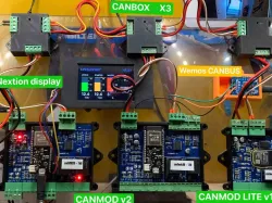 CANMOD boxes