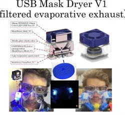 Mask Dryer USB filtered Exhaust