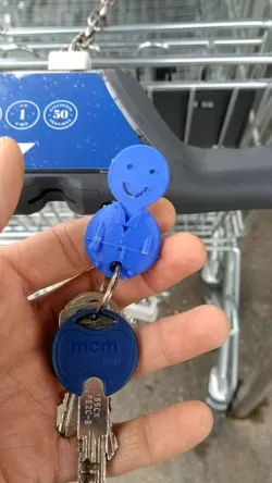 Shopping Cart Token