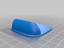 Servo covers