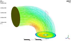 ansys cfx inlet valve flow analysis