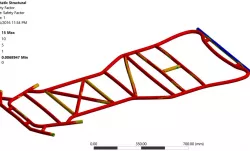 Chassis stress analysis