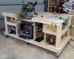 Mobile Workbench