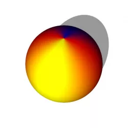 PDF Test 2