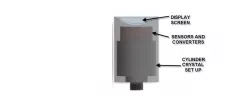 Pressure switch using Piezoelectric Crystal