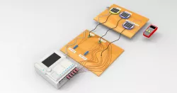 Test Machine