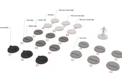 D&D bases miniature bases Open Forge slot bases V1