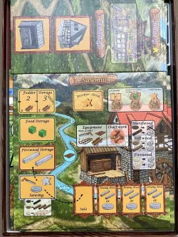 Lignum 2nd Ed organizer