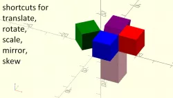 OpenSCADvent day 1 - extremely useful functions