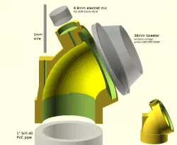 Pipe Sonar Head