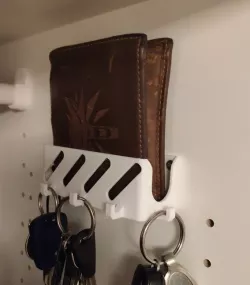 Wallet and keys holder