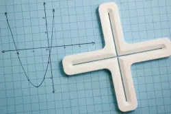 Customizable Graph Axis Template