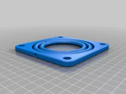 Gyro Test
