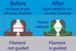 Tweaked Bowden tap - Remix of Filament Enclosure Tap (1.75mm) by dottom22