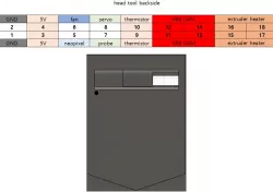 3dp hotplug tools