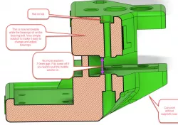 BLV mgn Cube bearing fix