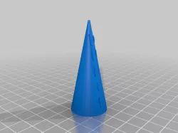 Finger Dunce Cap