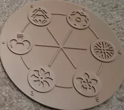 Skud Pai Sho Tile Rankings