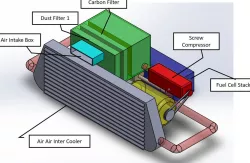 Air intake ducting system