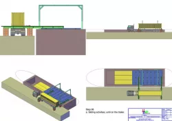 Lifting Unloading Container