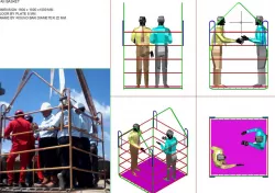 Man Basket Capacities 8 Passengers 
