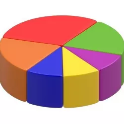 Pie Chart 03 3D model