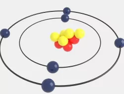 Carbon Atom Royalty Free High Poly 3D model
