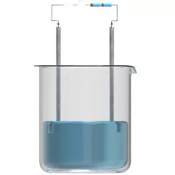 Beaker 3D model