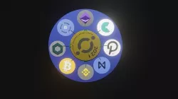 Crypto Plate Made in Blender  3D model